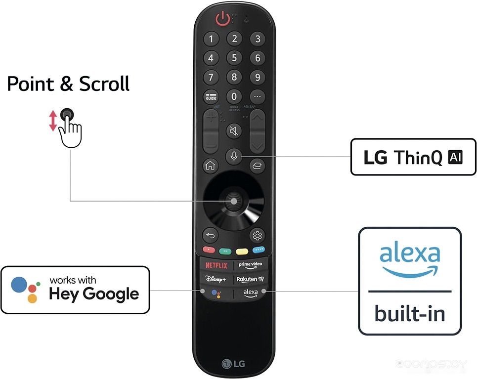 Телевизор LG UQ81 65UQ81006LB, фото 7