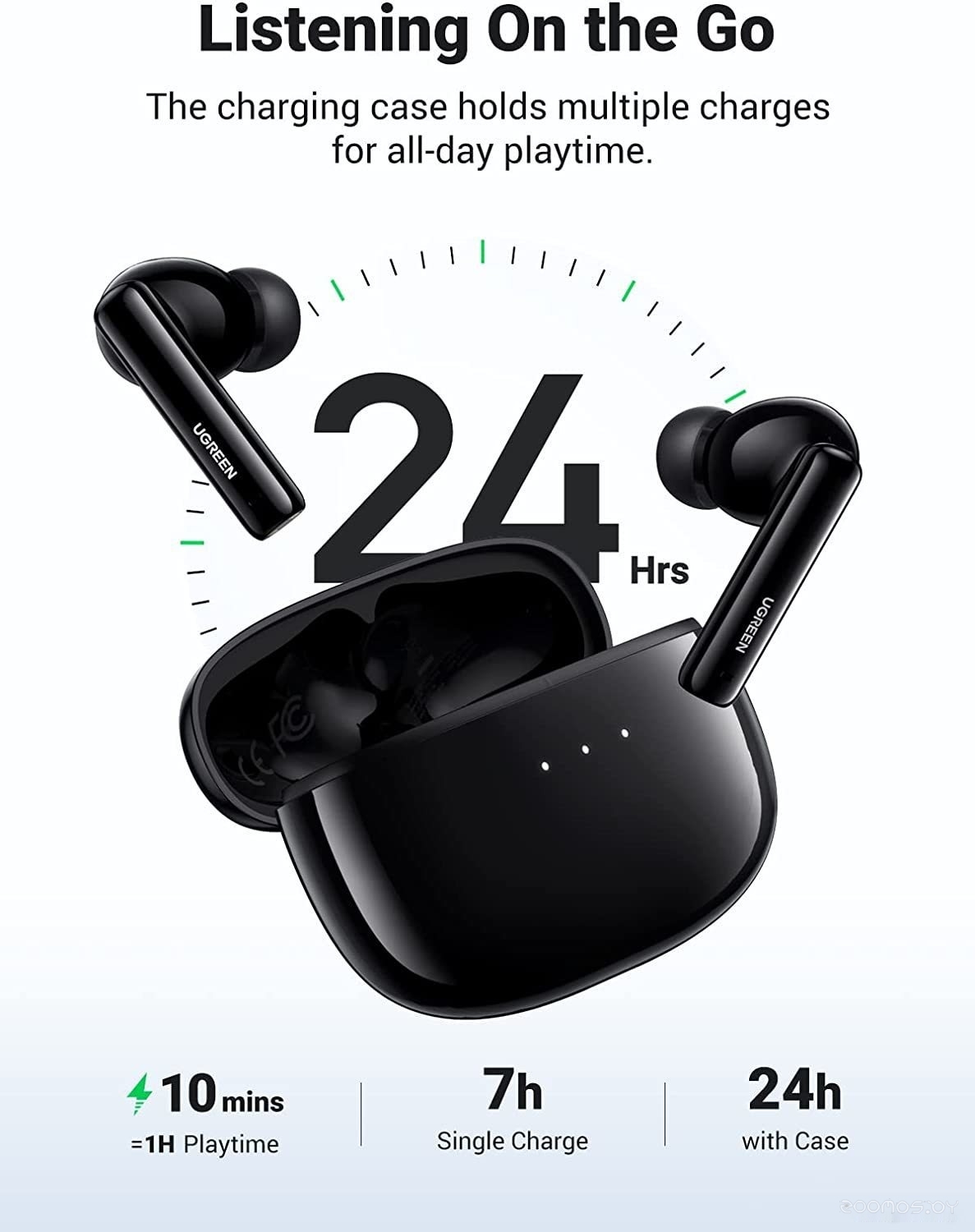 Наушники Ugreen HiTune T3 (черный), фото 7