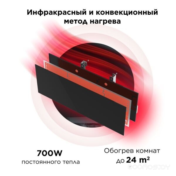 Инфракрасный обогреватель JOULE JPSH02 (черный), фото 6