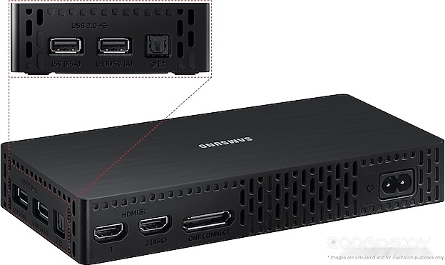 Телевизор Samsung The Frame QE32LS03BBU, фото 9