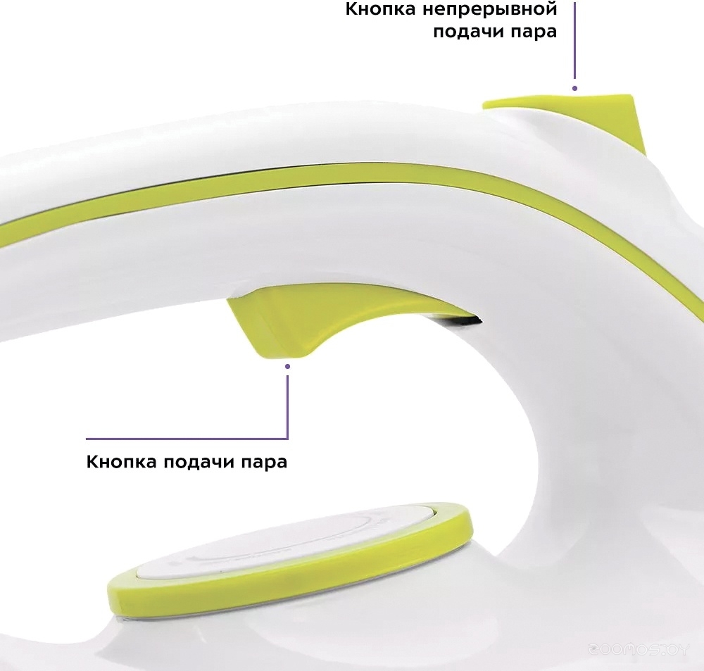 Утюг Kitfort KT-9120-2, фото 2