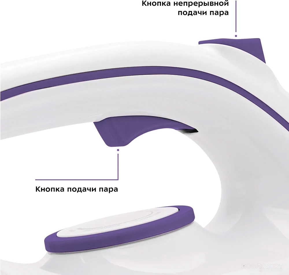 Утюг Kitfort KT-9120-1, фото 4