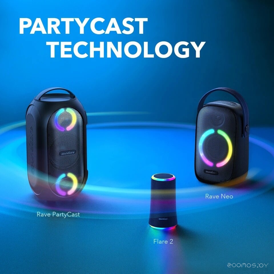 Беспроводная колонка Anker SoundCore Rave Neo, фото 5