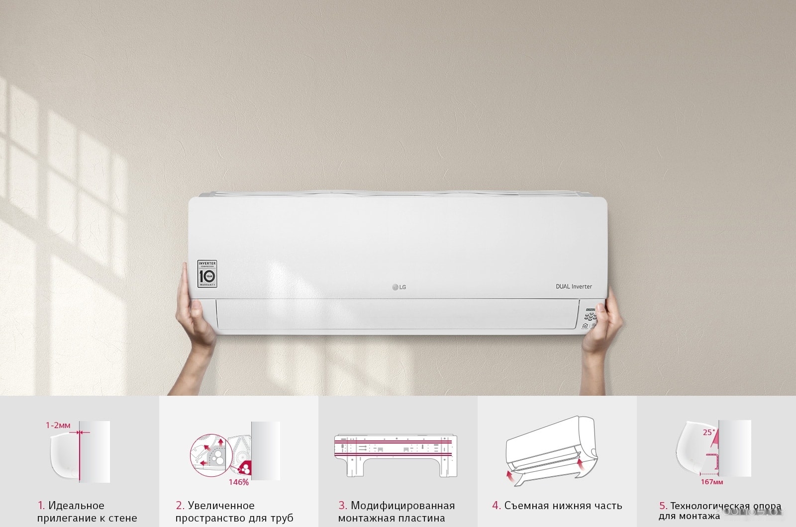 Сплит-система LG Evo Max DC18RH, фото 14