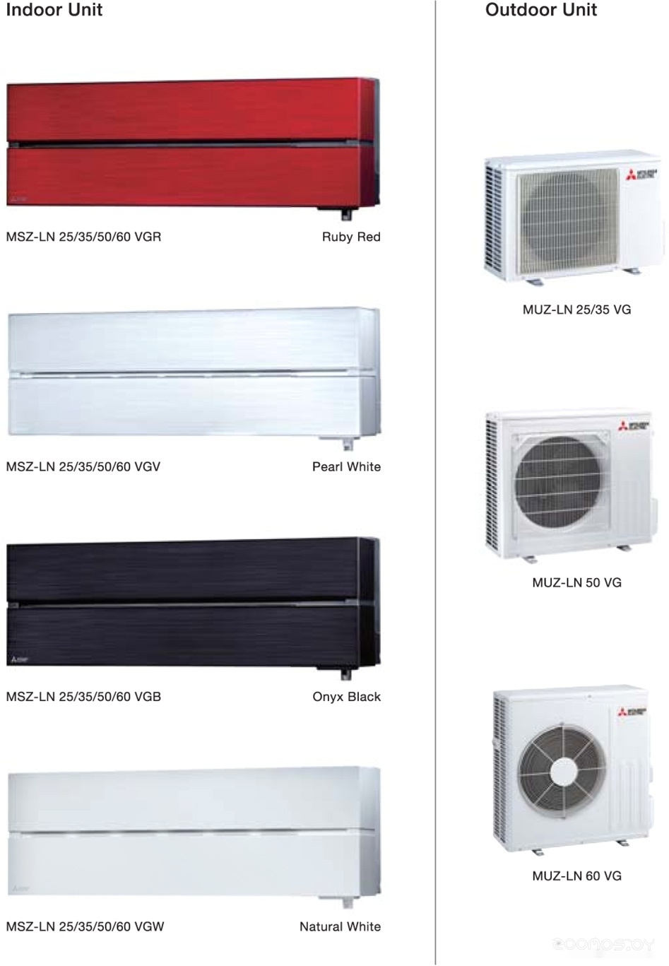 Сплит-система Mitsubishi Electric MSZ-LN50VGW-ER1/MUZ-LN50VG, фото 6