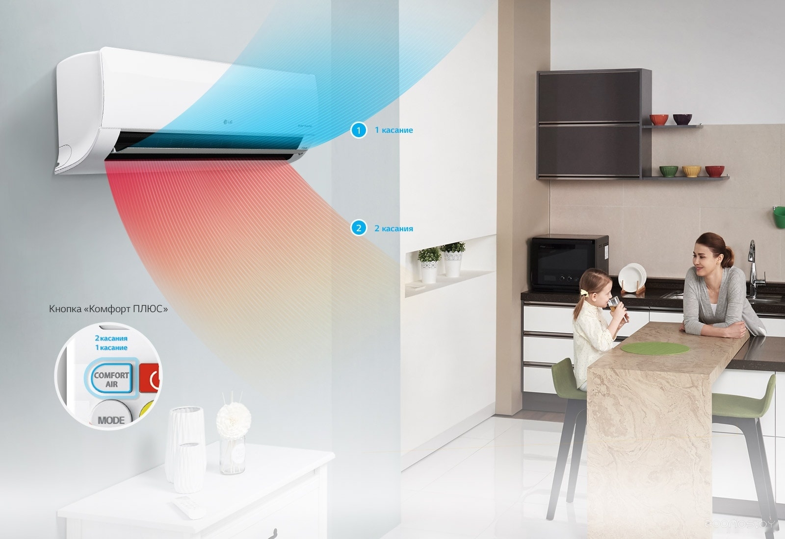 Сплит-система LG Evo Max DC24RH, фото 15