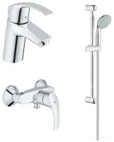 Комплект смесителей Grohe Eurosmart 123576