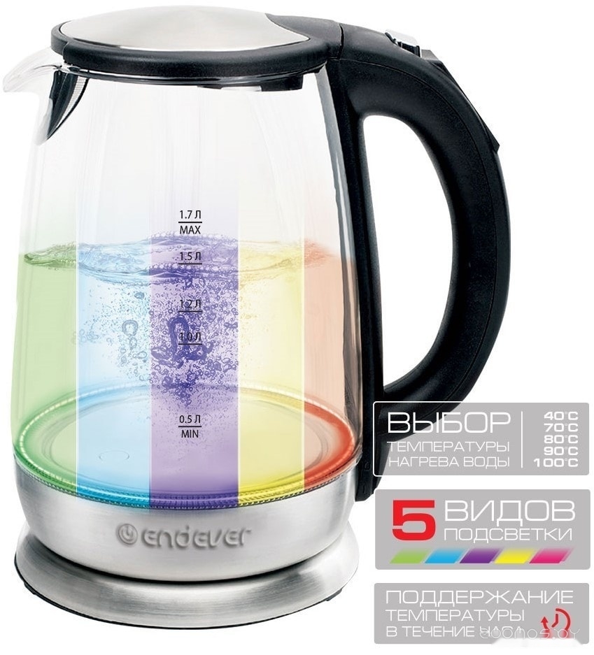 Электрочайник Endever SkyLine KR-331G, фото 24