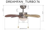 Вентилятор Dreamfan Smart 76 72076