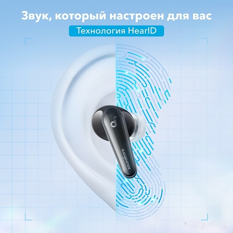 Наушники Anker SoundCore Liberty 4 (черный), фото 12