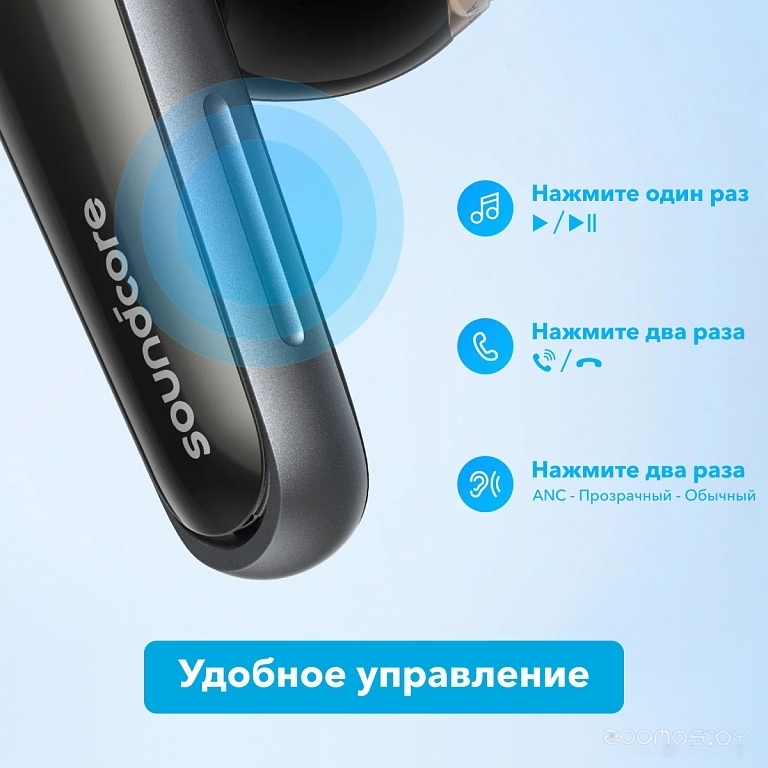 Наушники Anker SoundCore Liberty 4 (черный), фото 4
