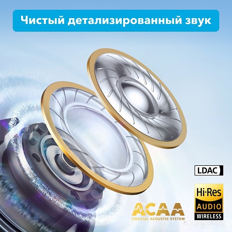 Наушники Anker SoundCore Liberty 4 (черный), фото 2