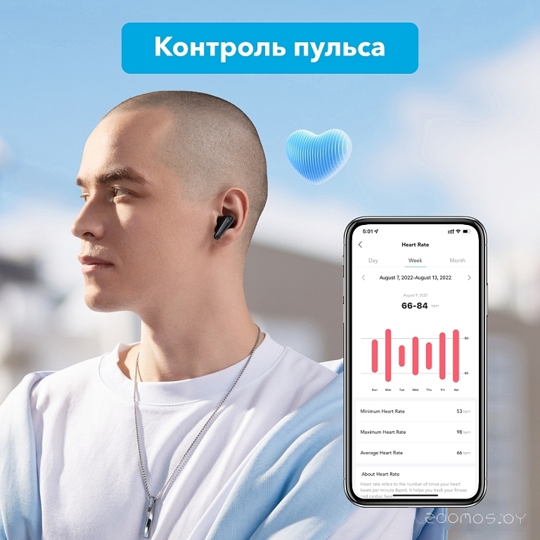 Наушники Anker SoundCore Liberty 4 (черный), фото 17