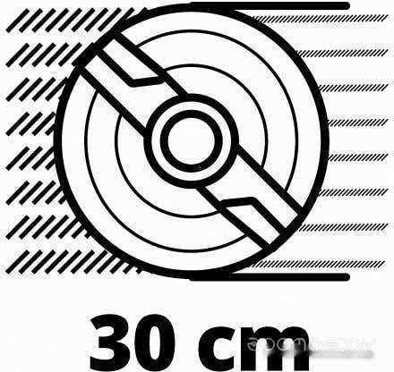 Газонокосилка Einhell GC-EM 1030/1, фото 4