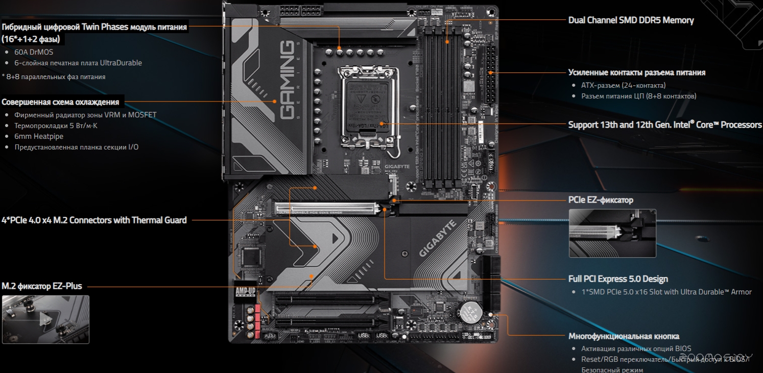 Материнская плата Gigabyte Z790 Gaming X (rev. 1.0), фото 2