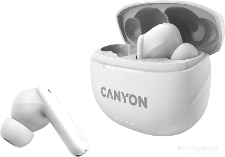 Наушники Canyon TWS-8 (белый), фото 2