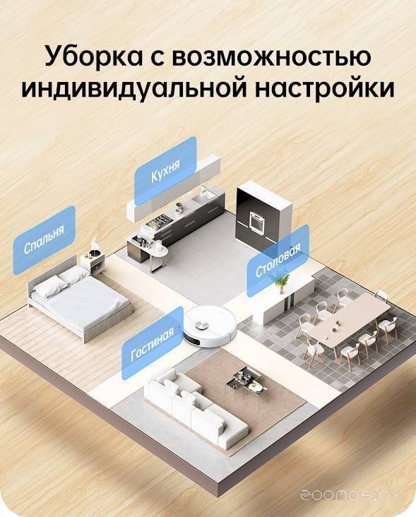 Робот-пылесос Dreame L10 Prime (международная версия, белый), фото 6