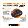 Пылесос Worx WX031.9 (без АКБ и ЗУ)