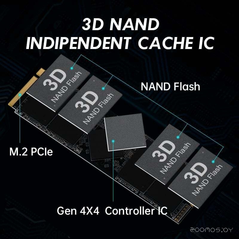 SSD KingSpec XG7000 Pro 2TB, фото 4