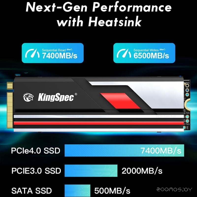 SSD KingSpec XG7000 Pro 2TB, фото 3