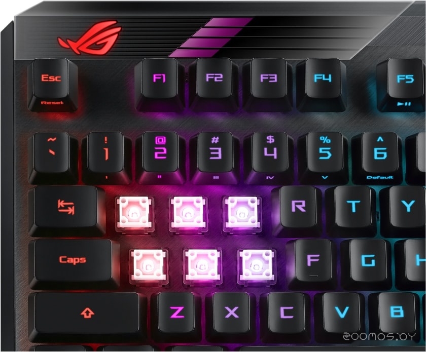 Клавиатура Asus ROG Claymore II, фото 4