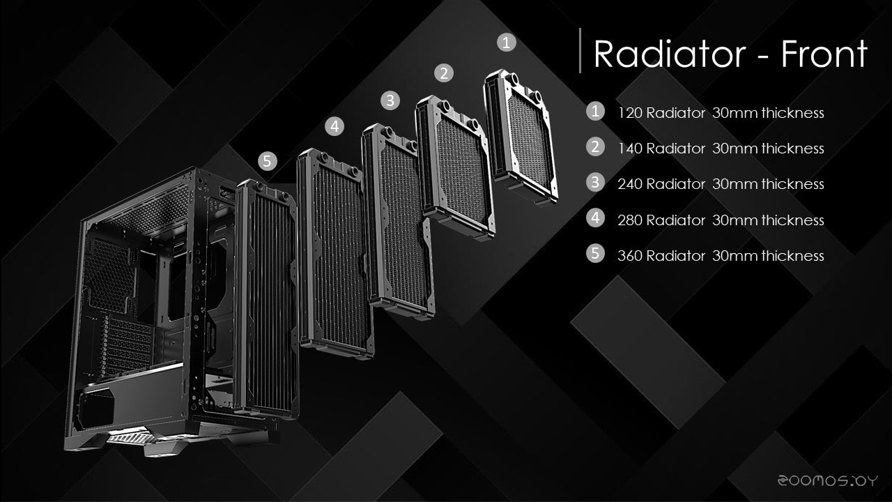 Корпус Raijintek Silenos MS Pro (белый), фото 11