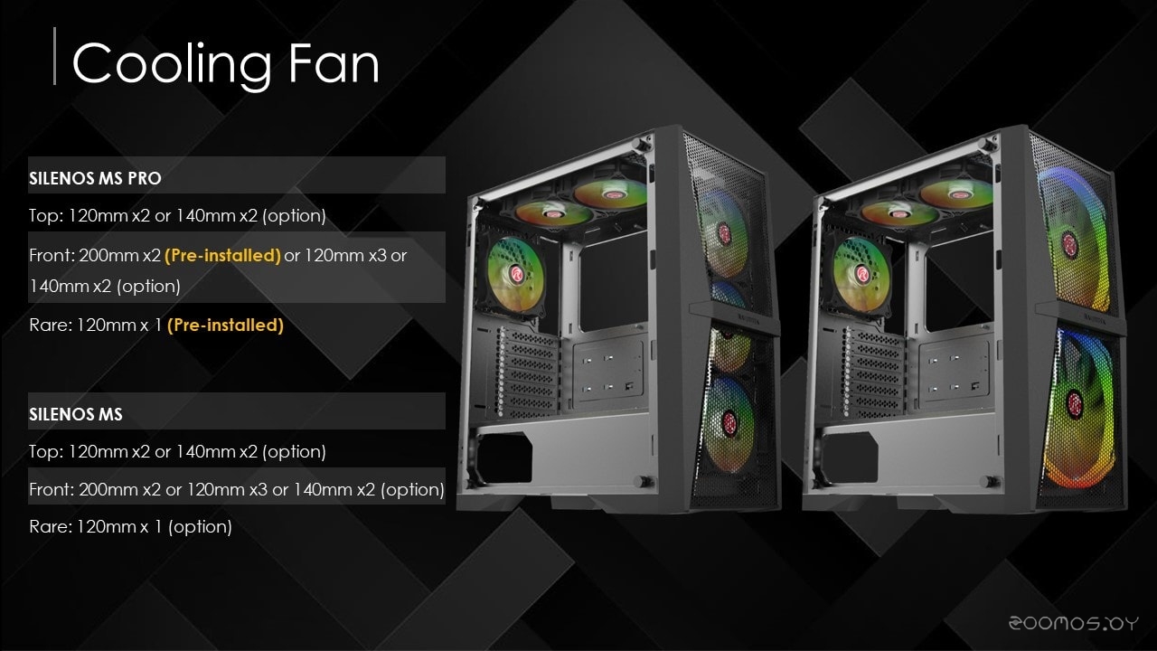 Корпус Raijintek Silenos MS Pro (белый), фото 12