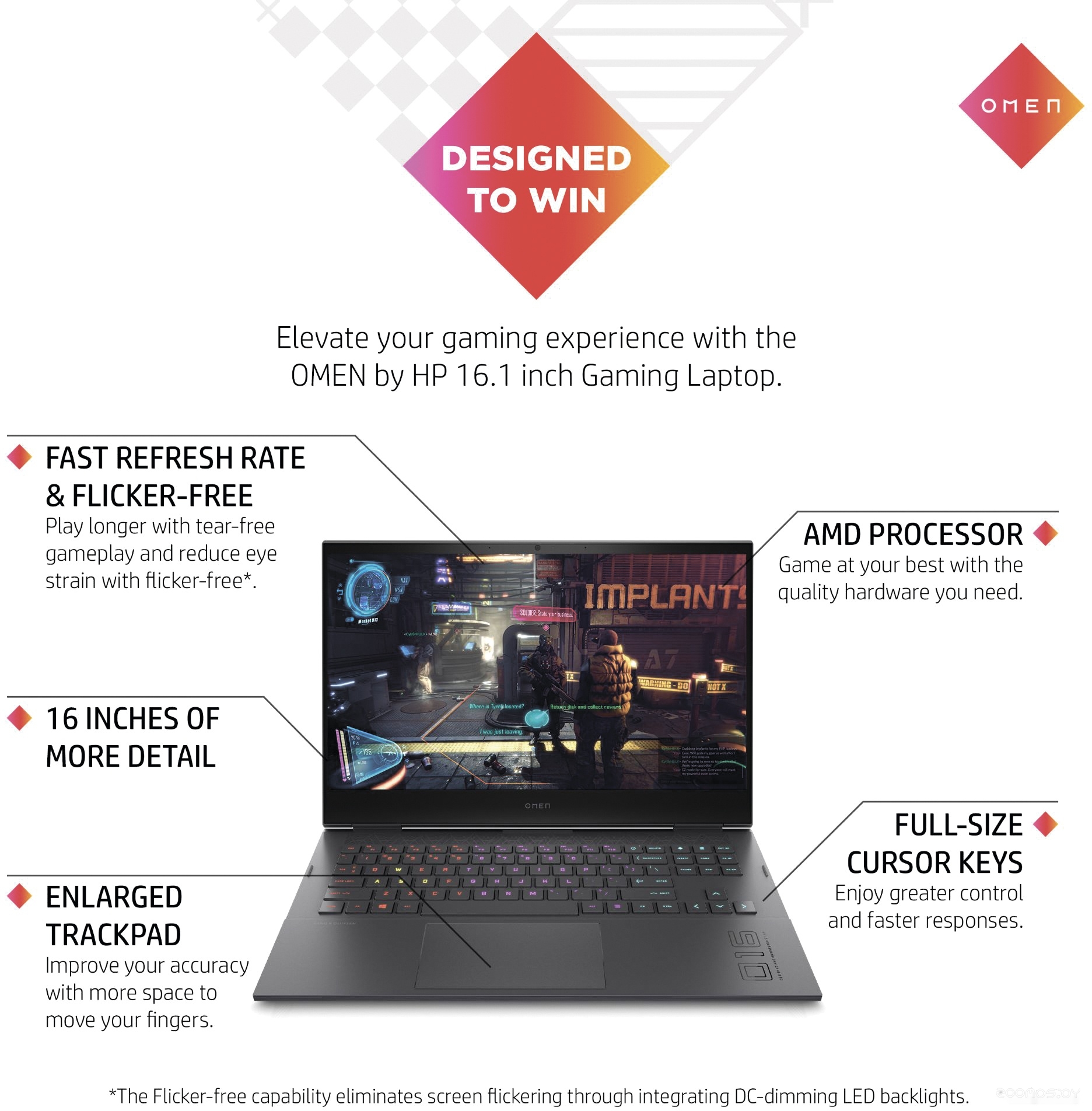 Игровой ноутбук HP Omen 16-k0013dx 6D6K2UA, фото 14