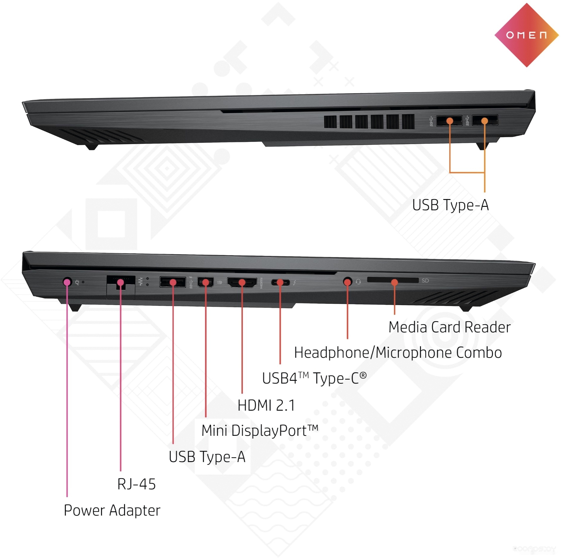 Игровой ноутбук HP Omen 16-k0013dx 6D6K2UA, фото 13