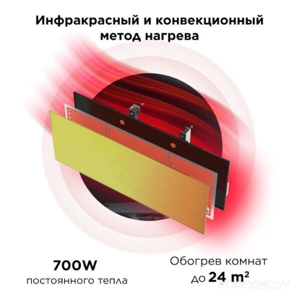 Инфракрасный обогреватель JOULE JPSH04 (золотистый зеркальный), фото 6