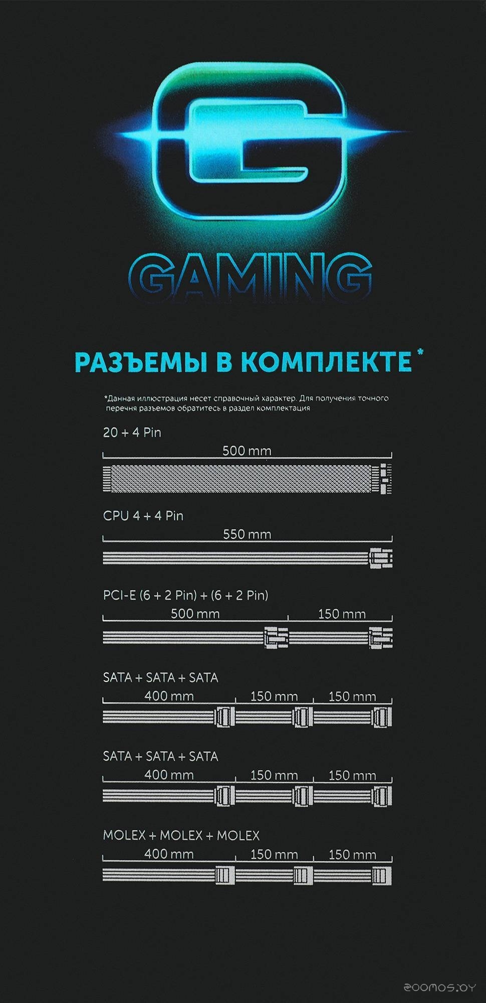 Блок питания Oklick GMNG ATX 650W PSU-650W-80BR, фото 6