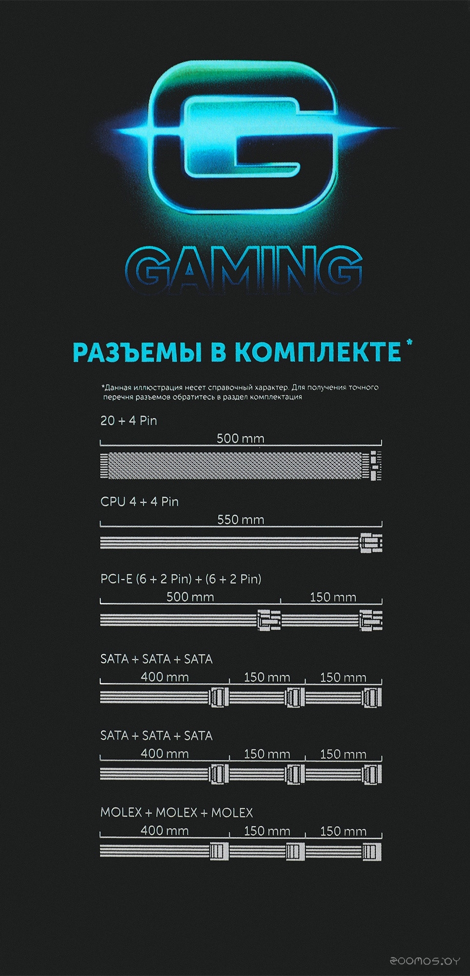 Блок питания Oklick GMNG ATX 650W PSU-650W-80BR, фото 25