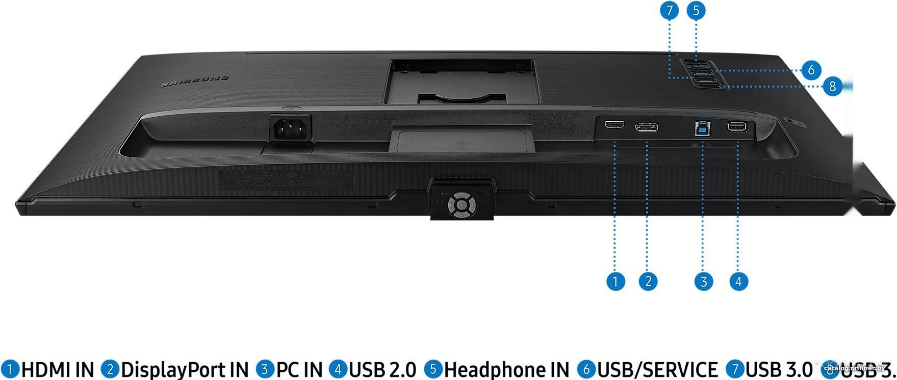 Монитор Samsung ViewFinity S60A LS27A600NAIXCI, фото 12