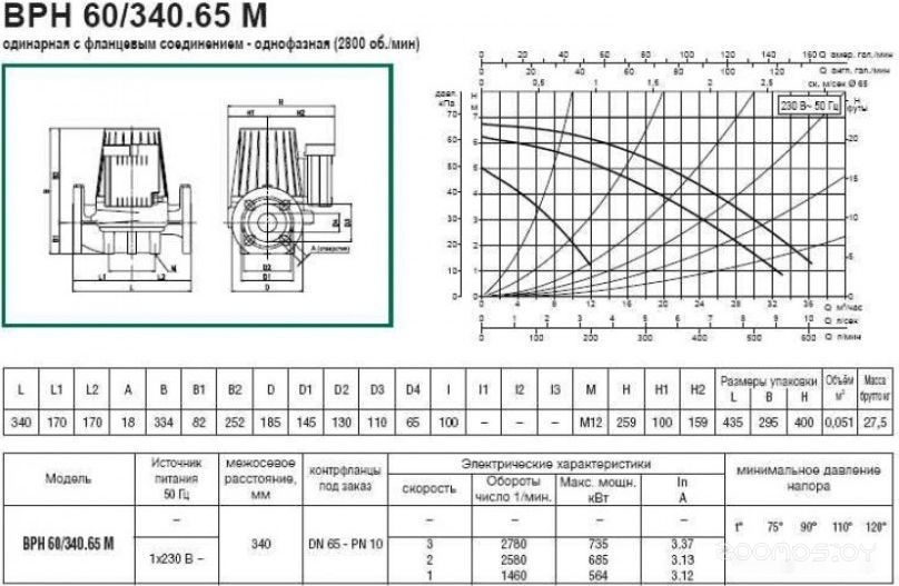 Циркуляционный насос DAB BPH 60/340.65 М, фото 4