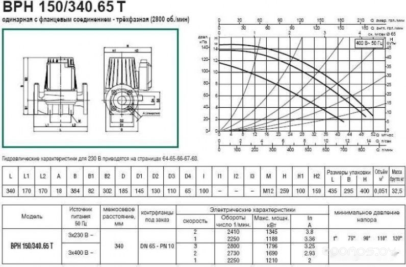 Циркуляционный насос DAB BPH 150/340.65 T, фото 2