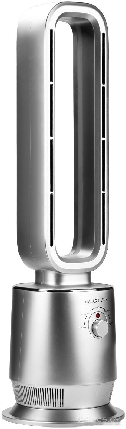 Тепловентилятор Galaxy Line GL8179, фото 3