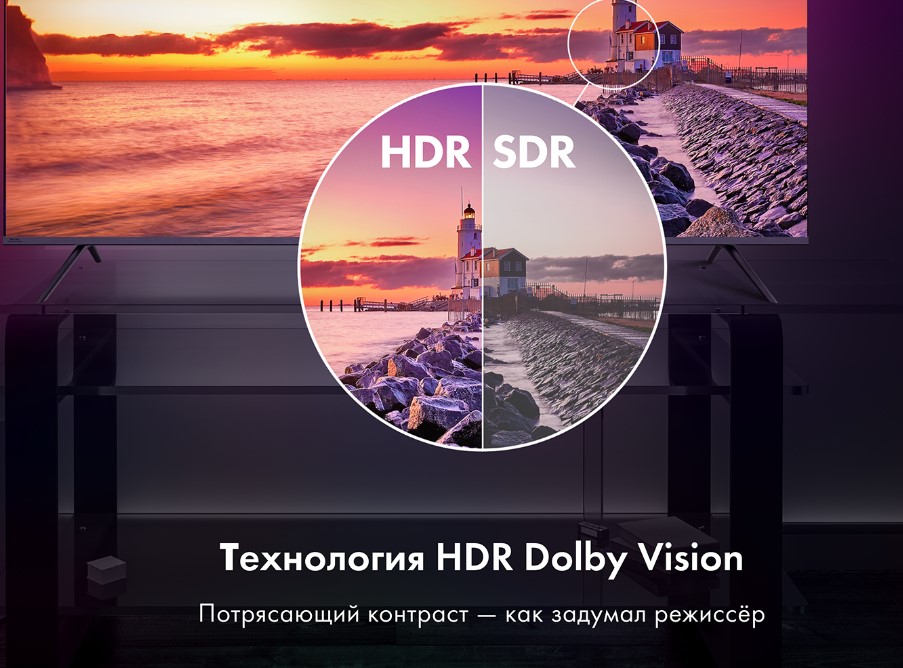 Телевизор HAIER 65 Smart TV S3, фото 4