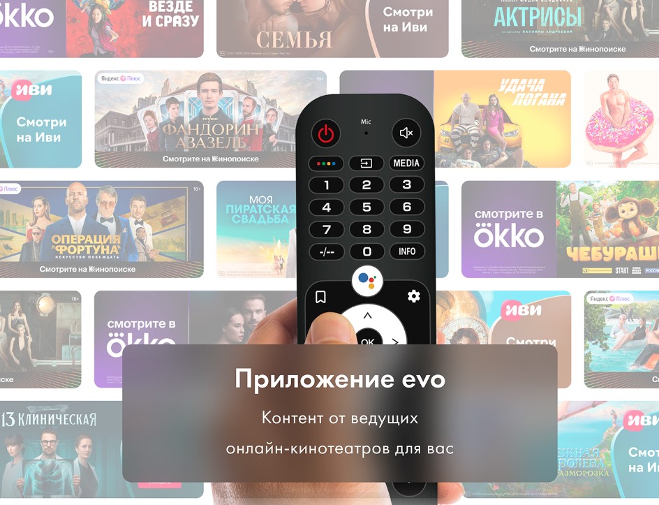 Телевизор HAIER 75 Smart TV S1, фото 6