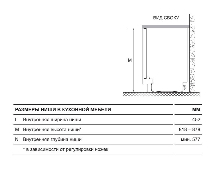 Посудомоечная машина HAIER HDWE11-395RU, фото 6
