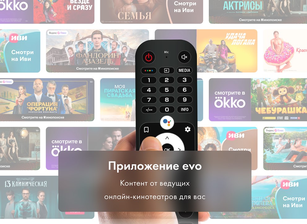 Телевизор HAIER 50 Smart TV S3, фото 5