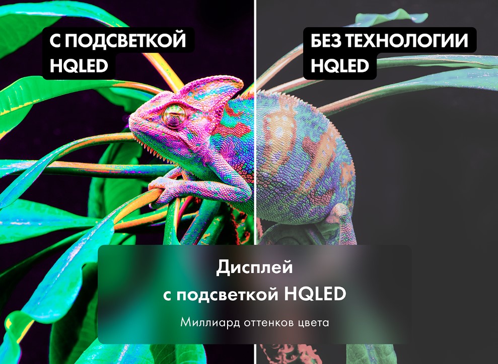 Телевизор HAIER 65 Smart TV S3, фото 3