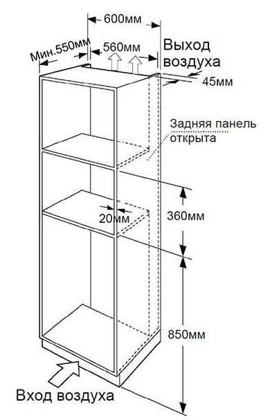 Микроволновая печь HAIER HMX-BTG259X, фото 6