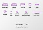 Телевизор HAIER 55 Smart TV S3