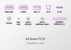 Телевизор HAIER 43 Smart TV S1