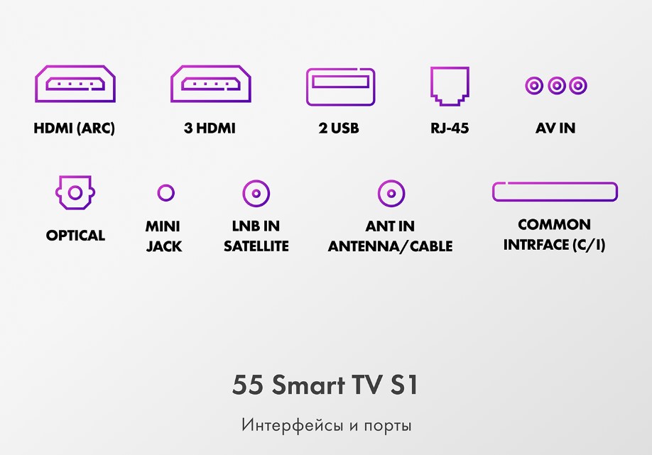 Телевизор HAIER 50 Smart TV S1, фото 10