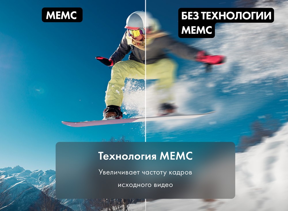 Телевизор HAIER H65S9UG PRO, фото 6
