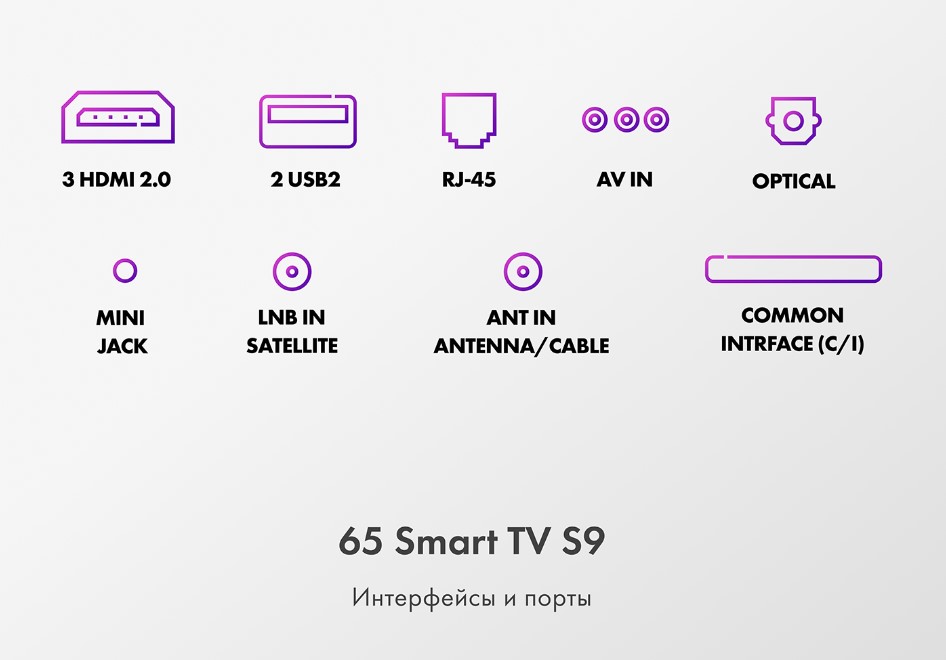 Телевизор HAIER H65S9UG PRO, фото 9