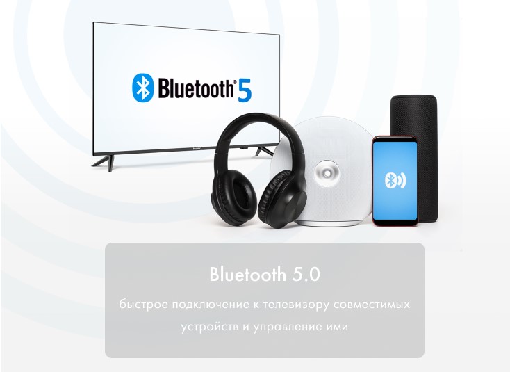 Телевизор HAIER 55 Smart TV AX Pro, фото 15