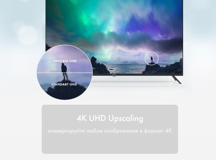 Телевизор HAIER 55 Smart TV AX Pro, фото 14