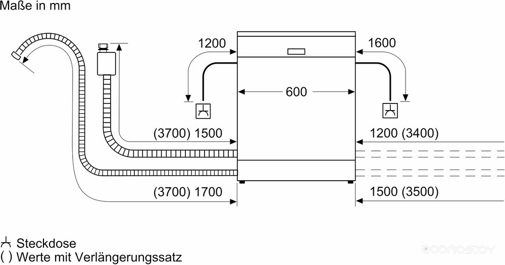 Посудомоечная машина Bosch SMS6ECI07E, фото 7